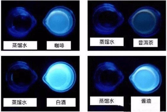 熒光物質(zhì)≠熒光增白劑